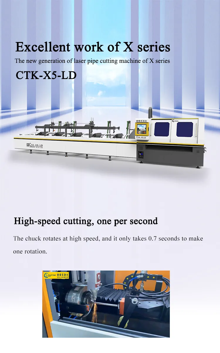 Round pipe cutter Round pipe cutter